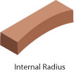 internal_radius